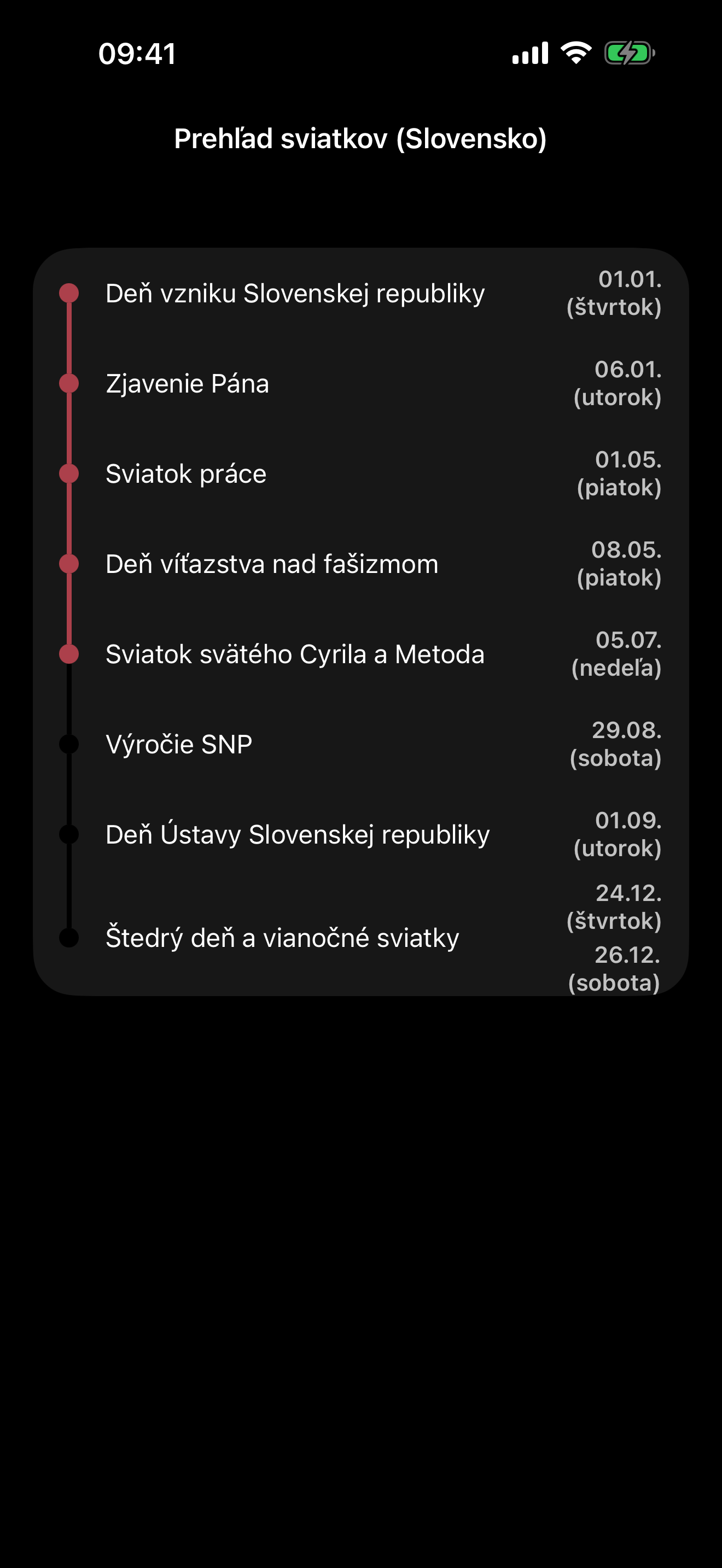 Prehľad slovenských štátnych sviatkov